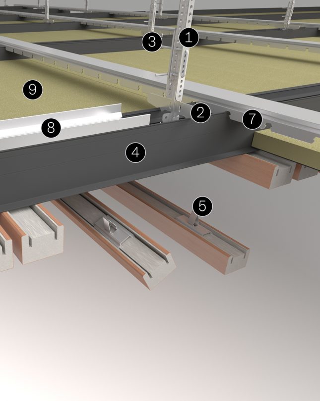 Linear RIB - Ceiling | Fully Demountable | Gustafs Scandinavia