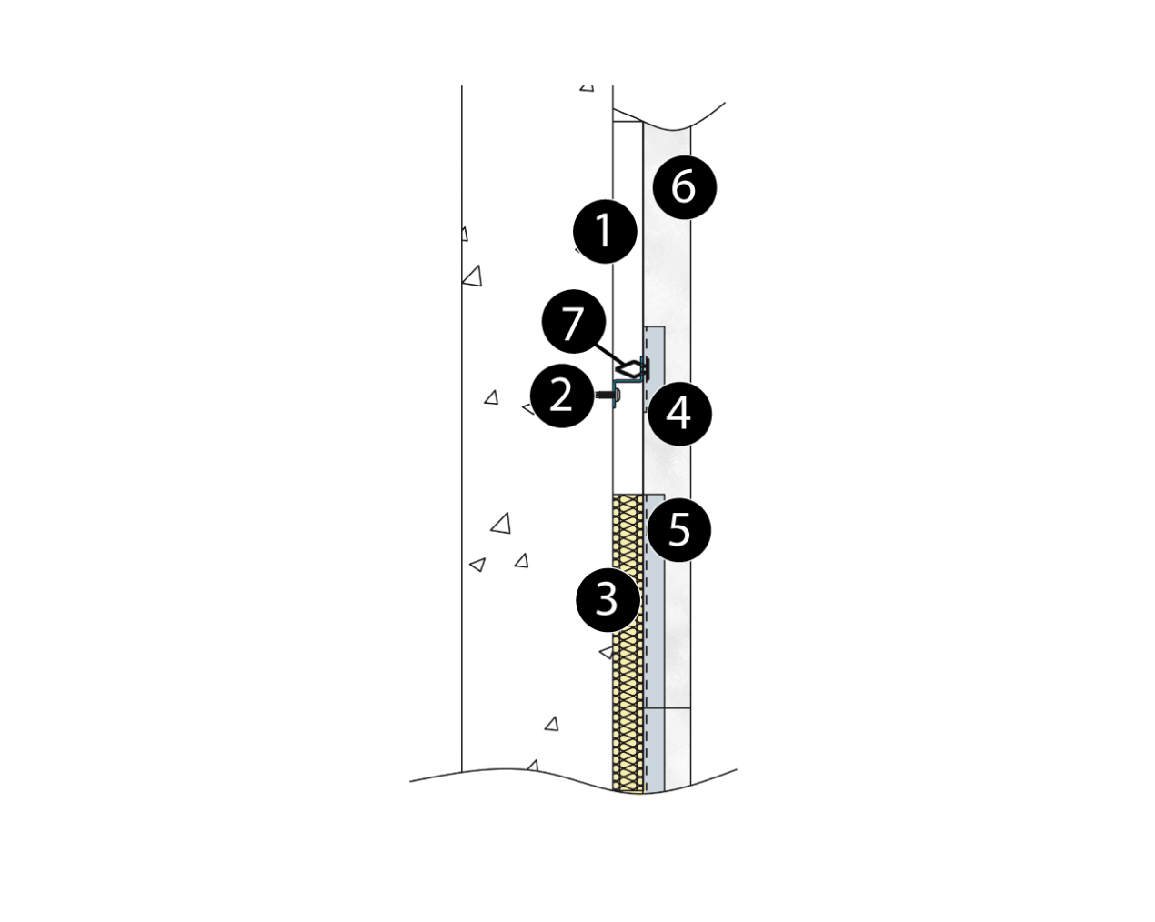 Linear RIB - Wall | Gustafs Scandinavia